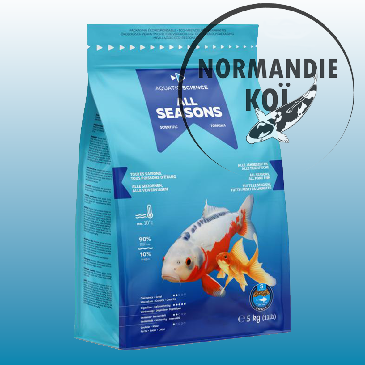 Aquatic Science All Seasons