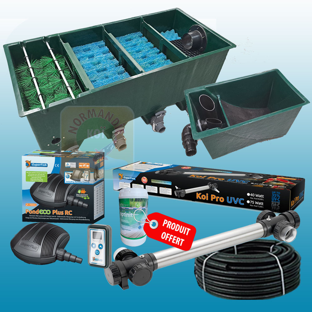 Kit Edouna 4
