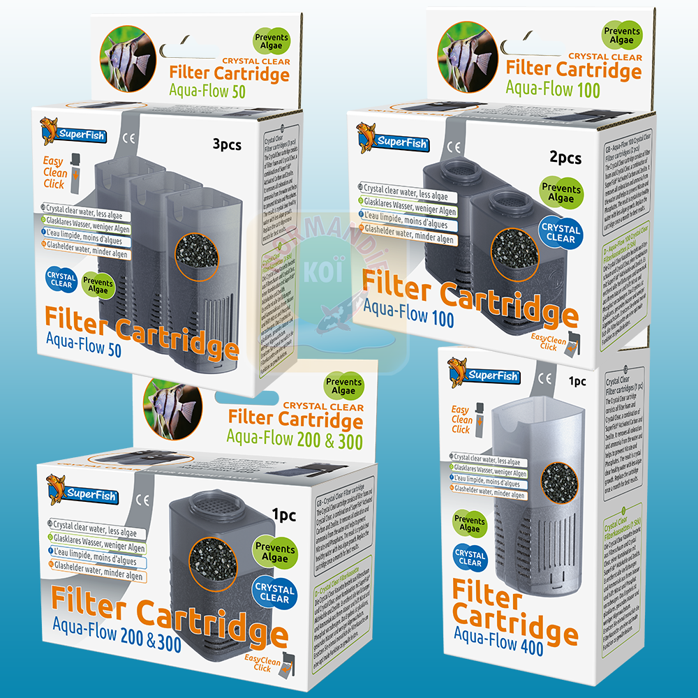 SF Aqua-Flow Easy Click Cartouche
