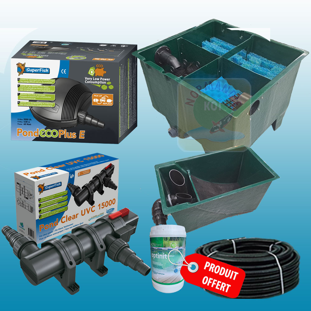 Kit Edouna quadro