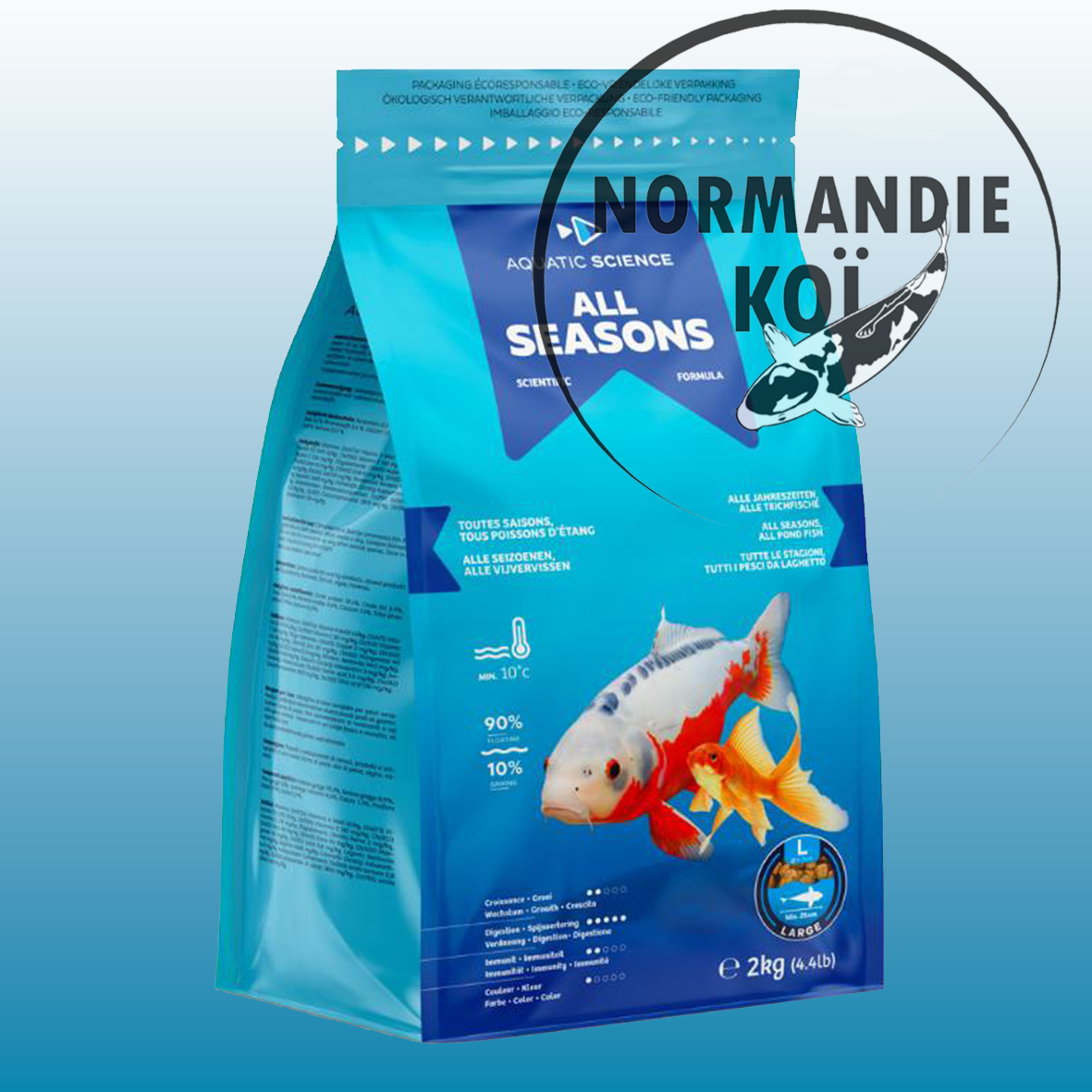 Aquatic Science All Seasons