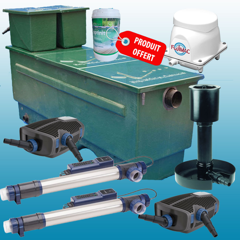 Kit Shark 150