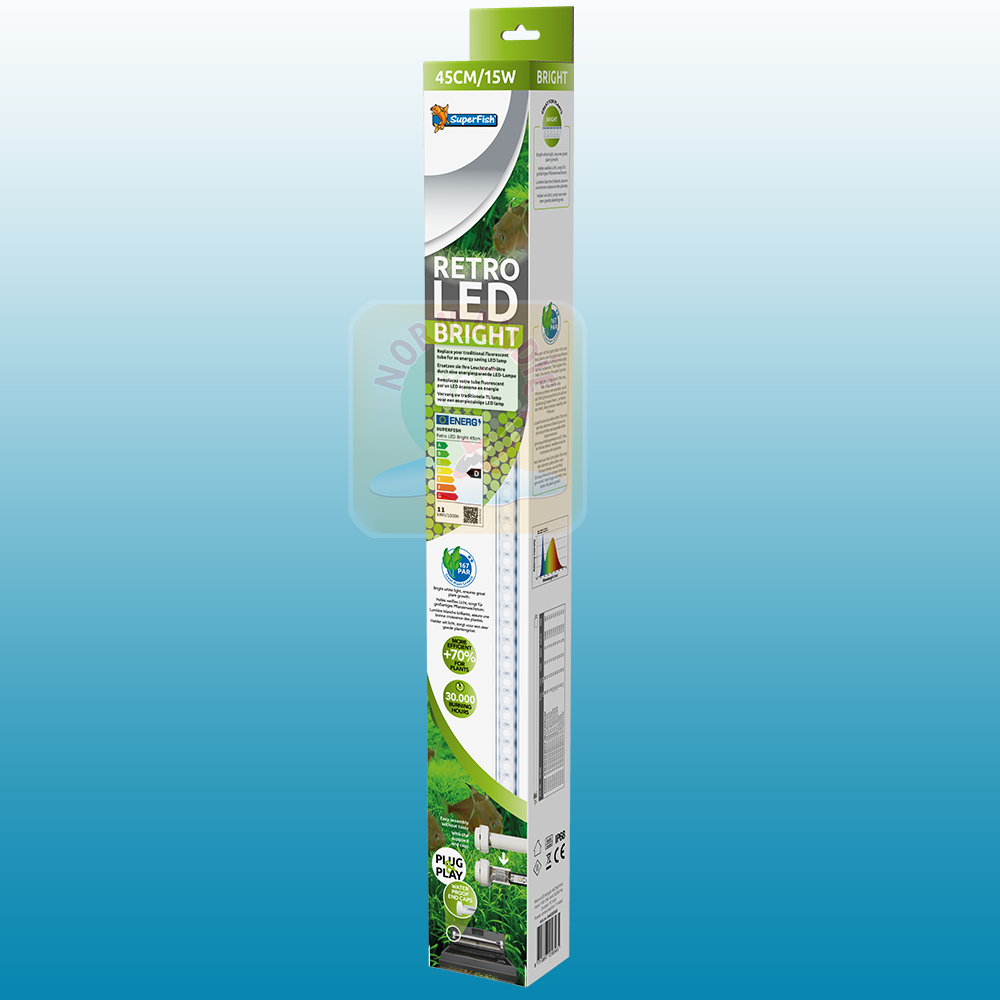 Eclairage Retro LED Bright