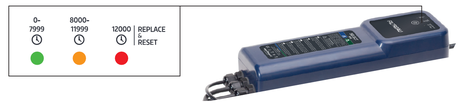 Filtreau intégré UV-C Module 40W/80w Amalgam (incl. Compteur d'heures)