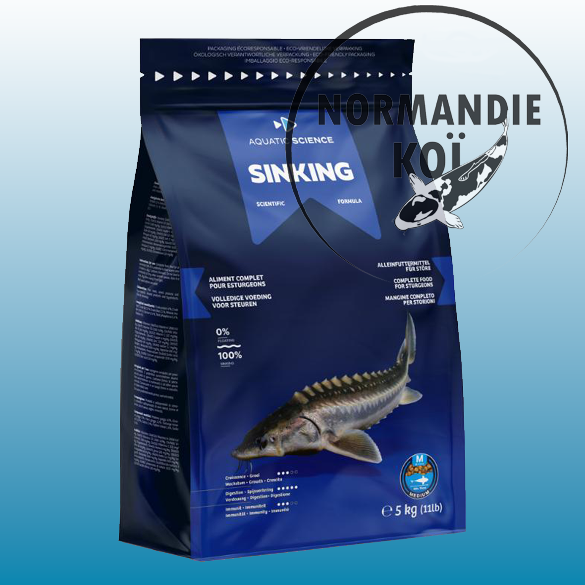 Aquatic Science Sinking