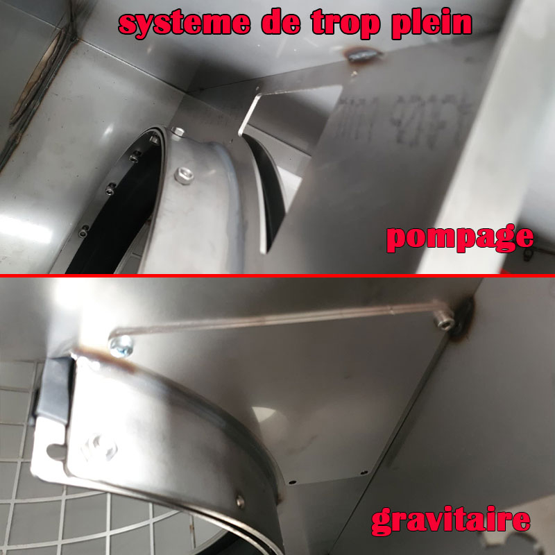 Tambour 20-100 Modèle 120