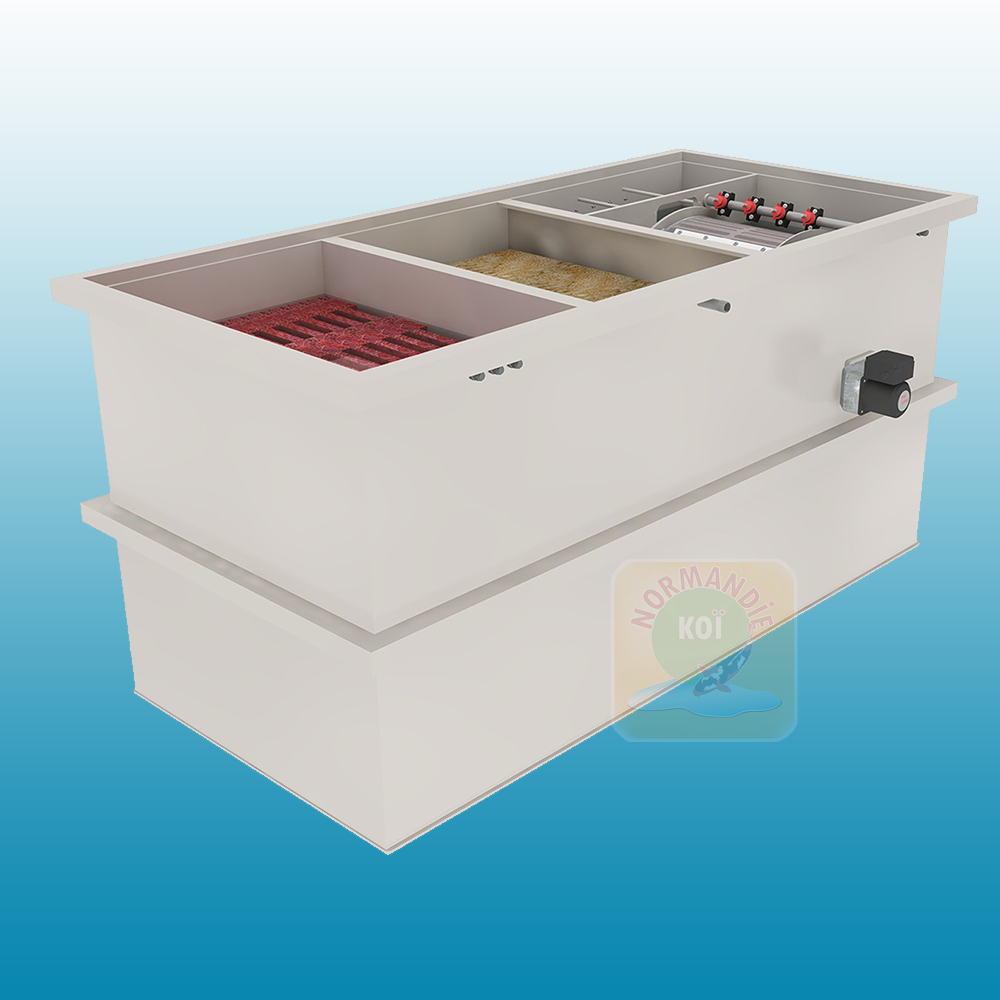 Basic Combi 50/60 Plus