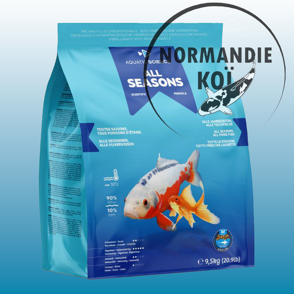 Aquatic Science All Seasons