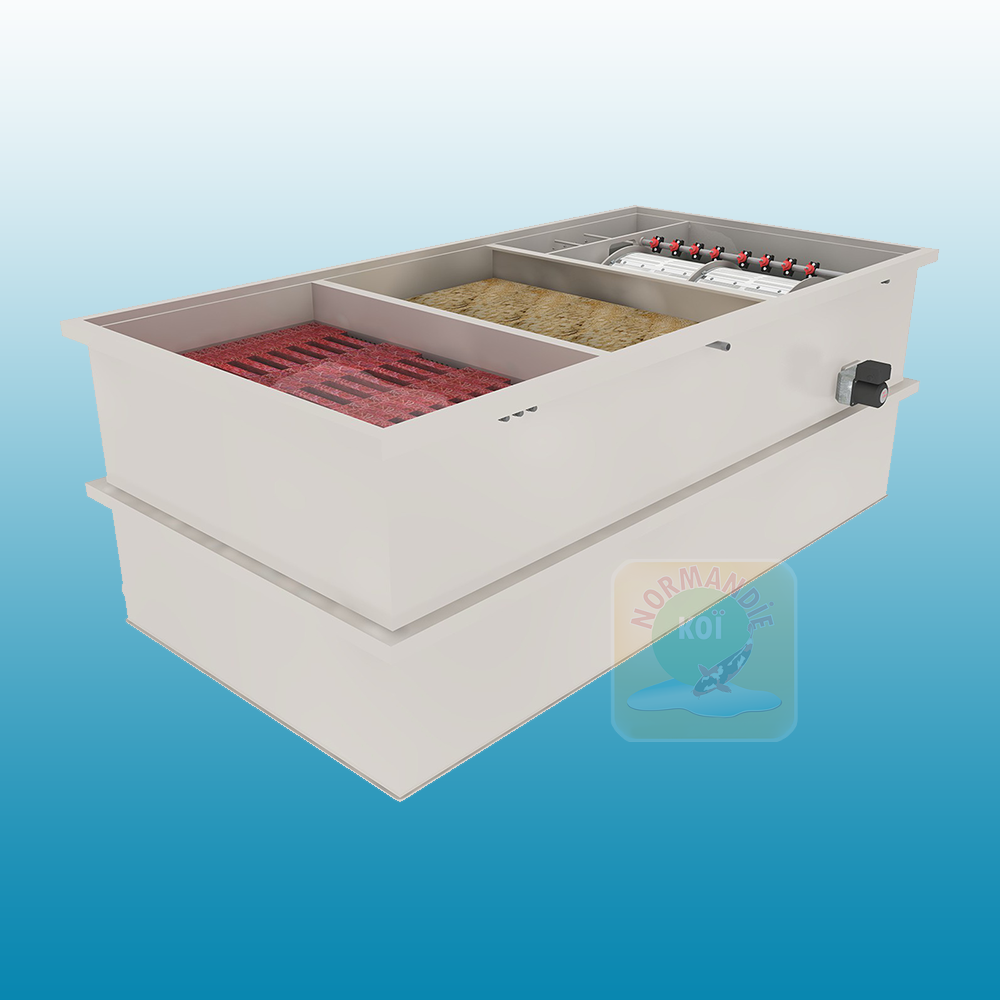 Basic Combi 80/100 XXL