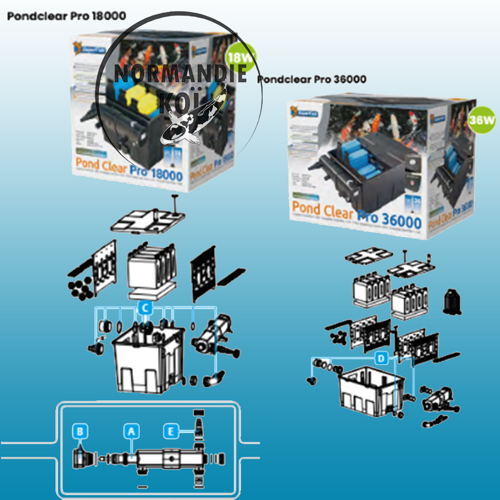 PondClear Pro 18000 & 36000