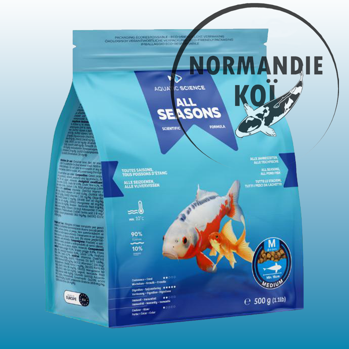 Aquatic Science All Seasons