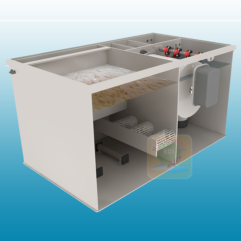 Basic Combi 20/25