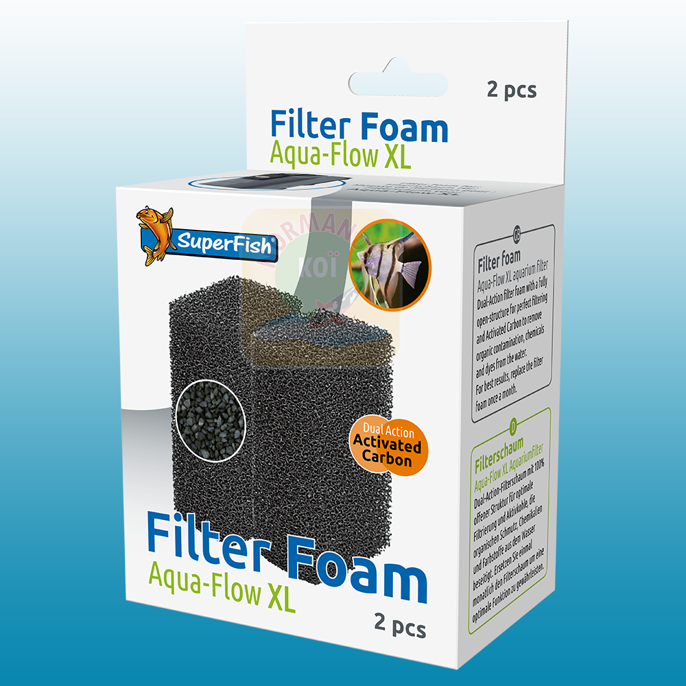 SF Aqua-Flow Easy Click Cartouche
