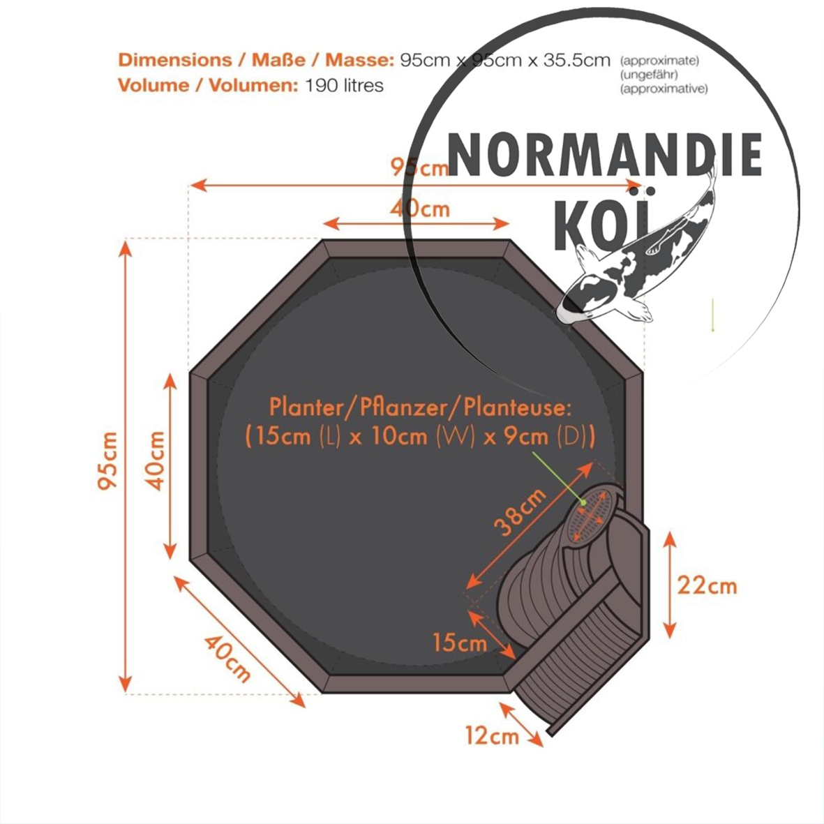 Bassin hors sol 190L avec pompe solaire et bac plantes