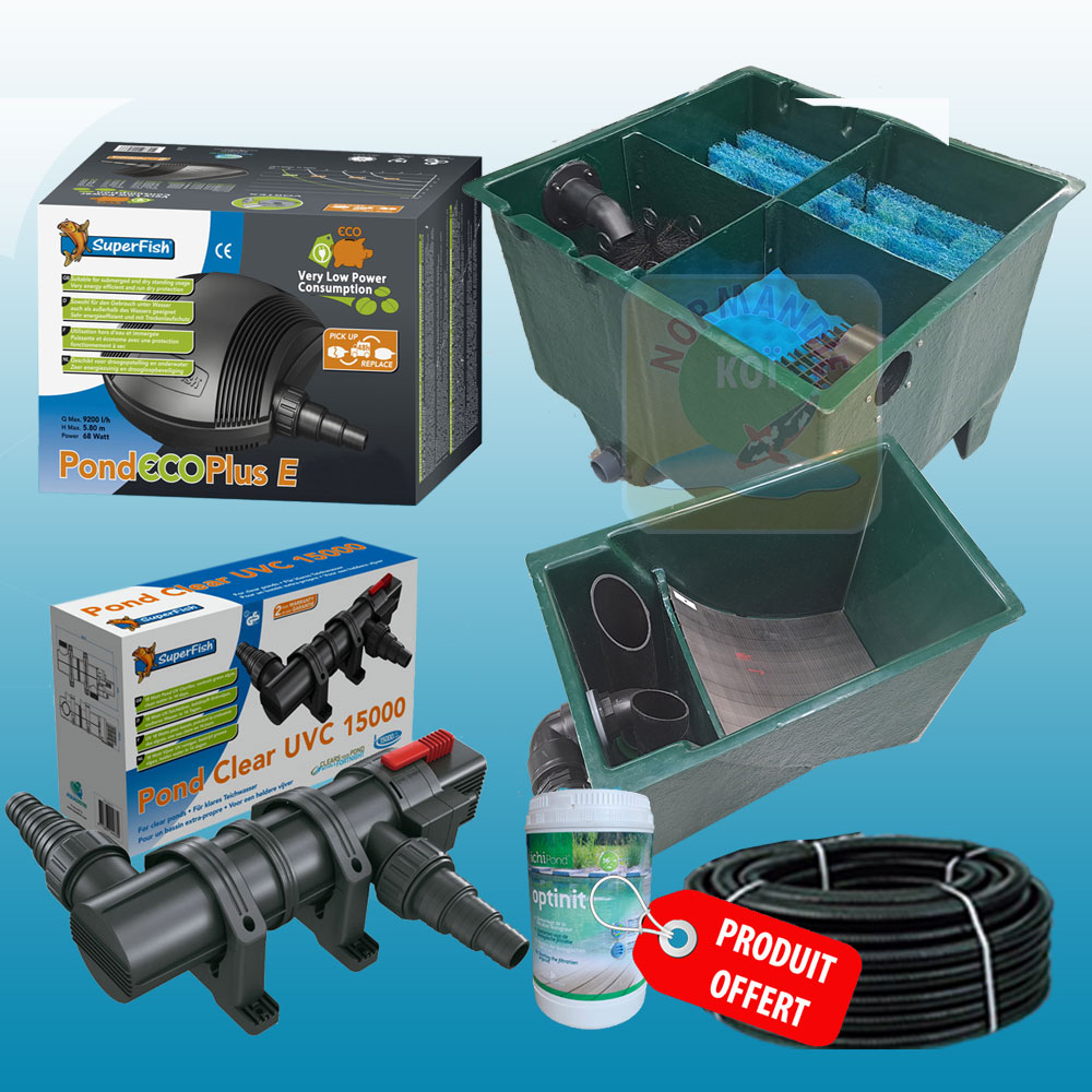 Kit Edouna quadro