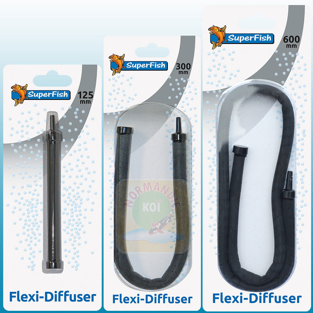 Diffuseur flexible