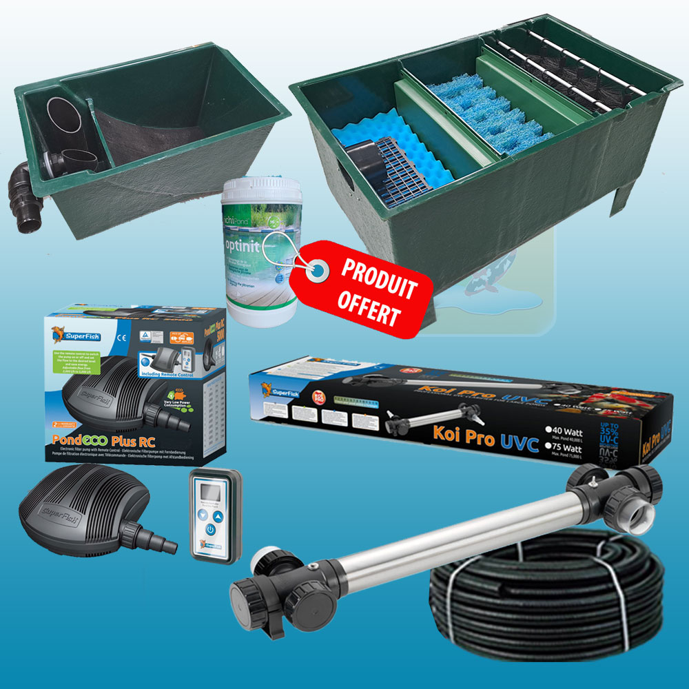 kit Edouna 3