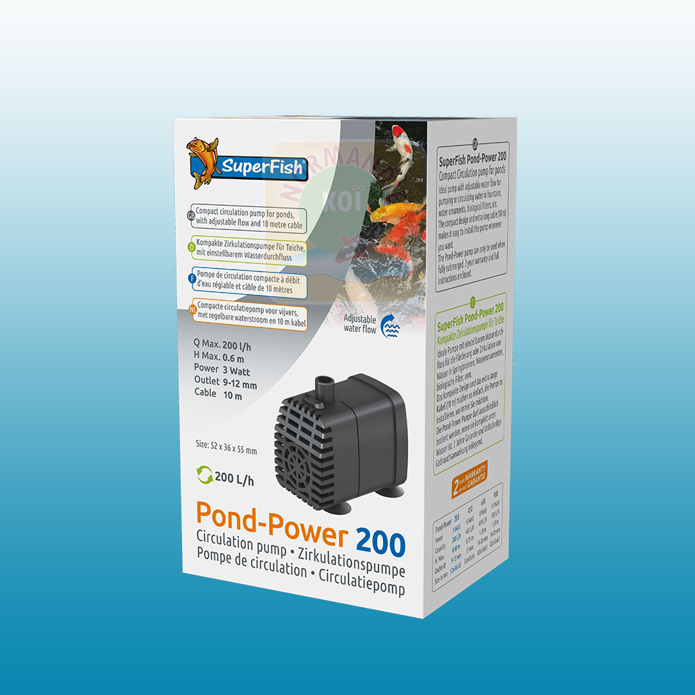 Pond Power