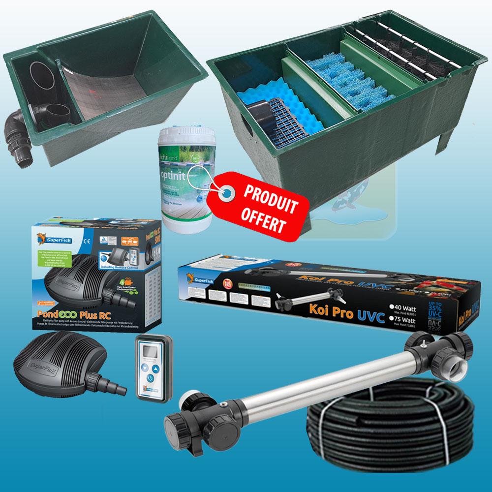 kit Edouna 3