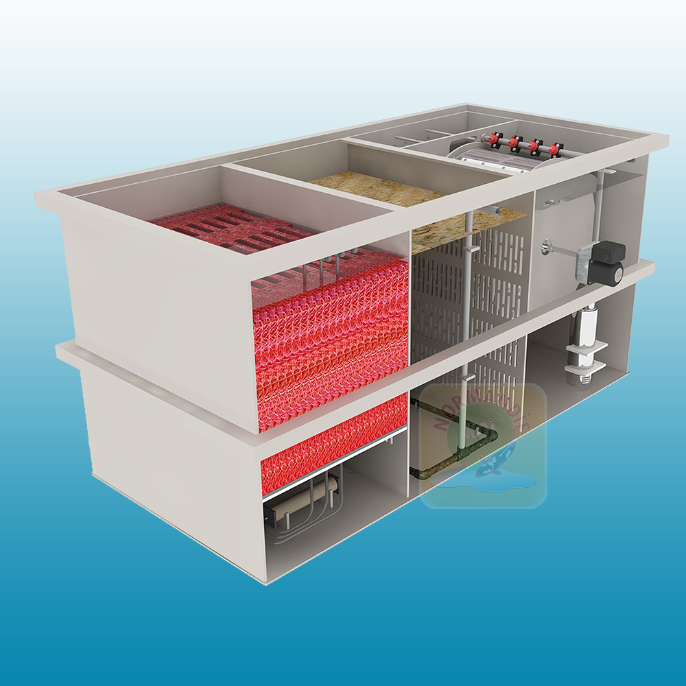 Basic Combi 50/60 Plus