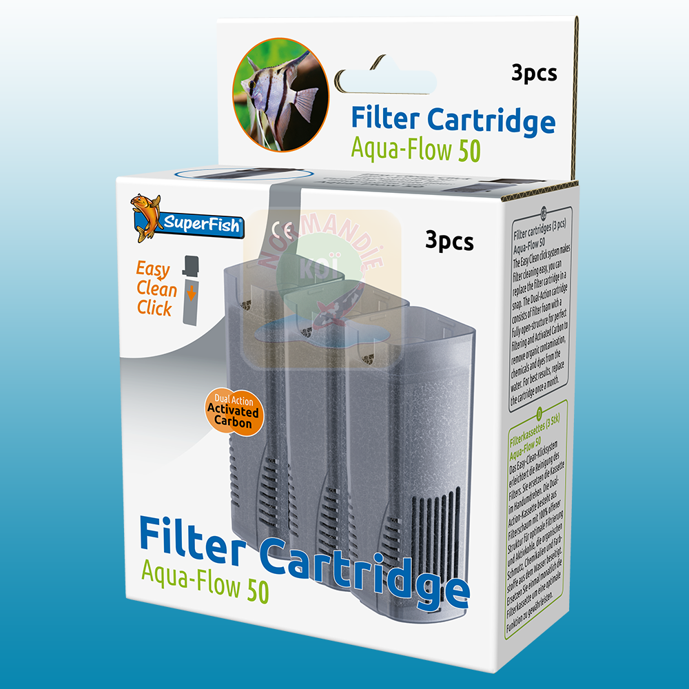 SF Aqua-Flow Easy Click Cartouche