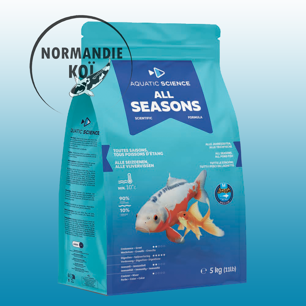 Aquatic Science All Seasons
