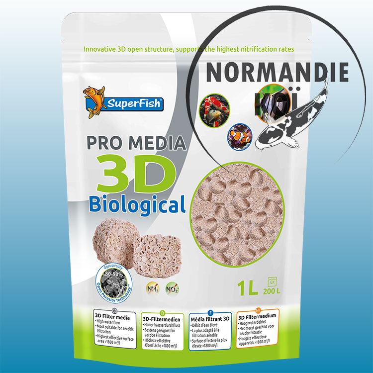 SF Pro Media 3D