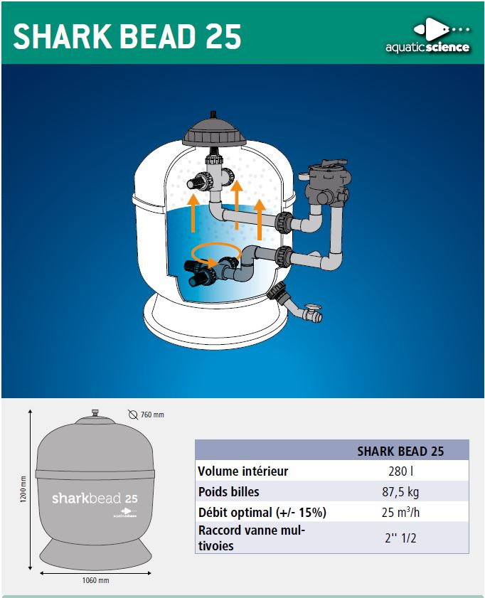 Shark bead 25