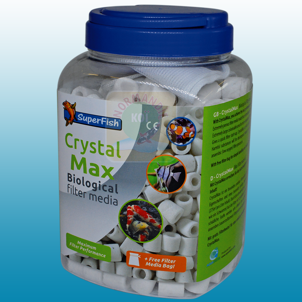 Crystal Max Media