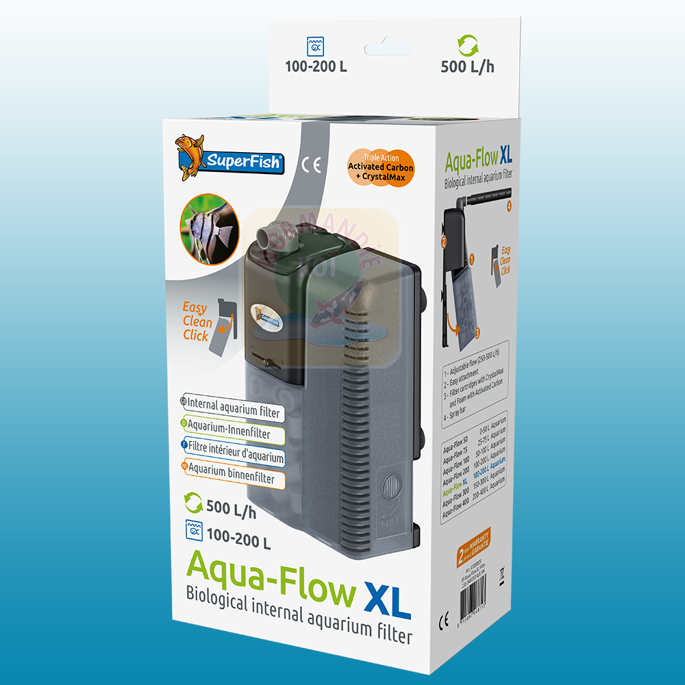Aqua-Flow
