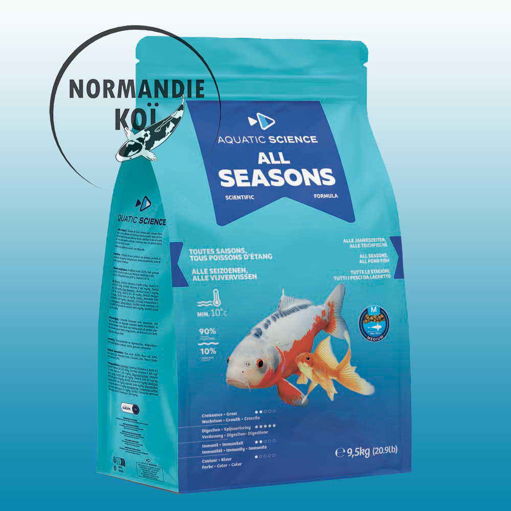 Aquatic Science All Seasons