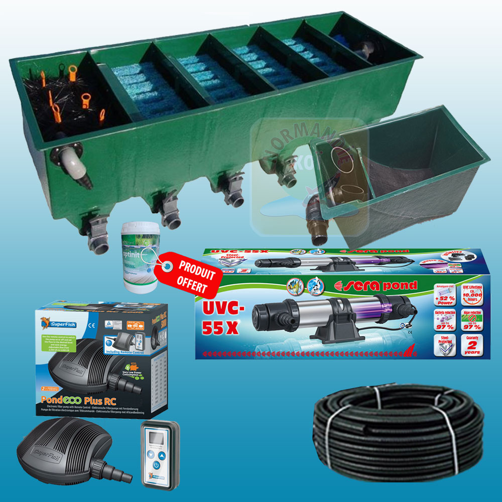 Kit Edouna 6
