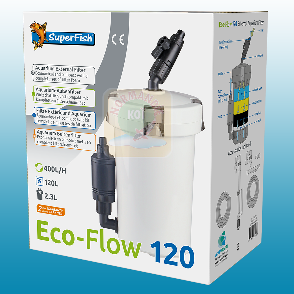 Eco flow 120