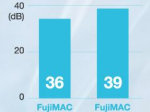 FujIMAC 150 / 200 / 250 / 300