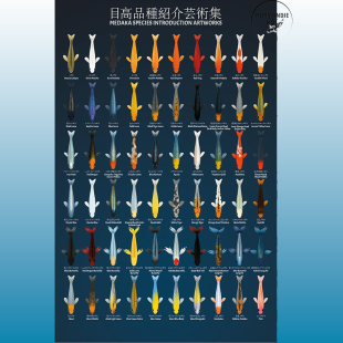 Panneau A4 Aluminium – 26 Variétés de Medaka