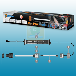 Koi Pro Module UVC